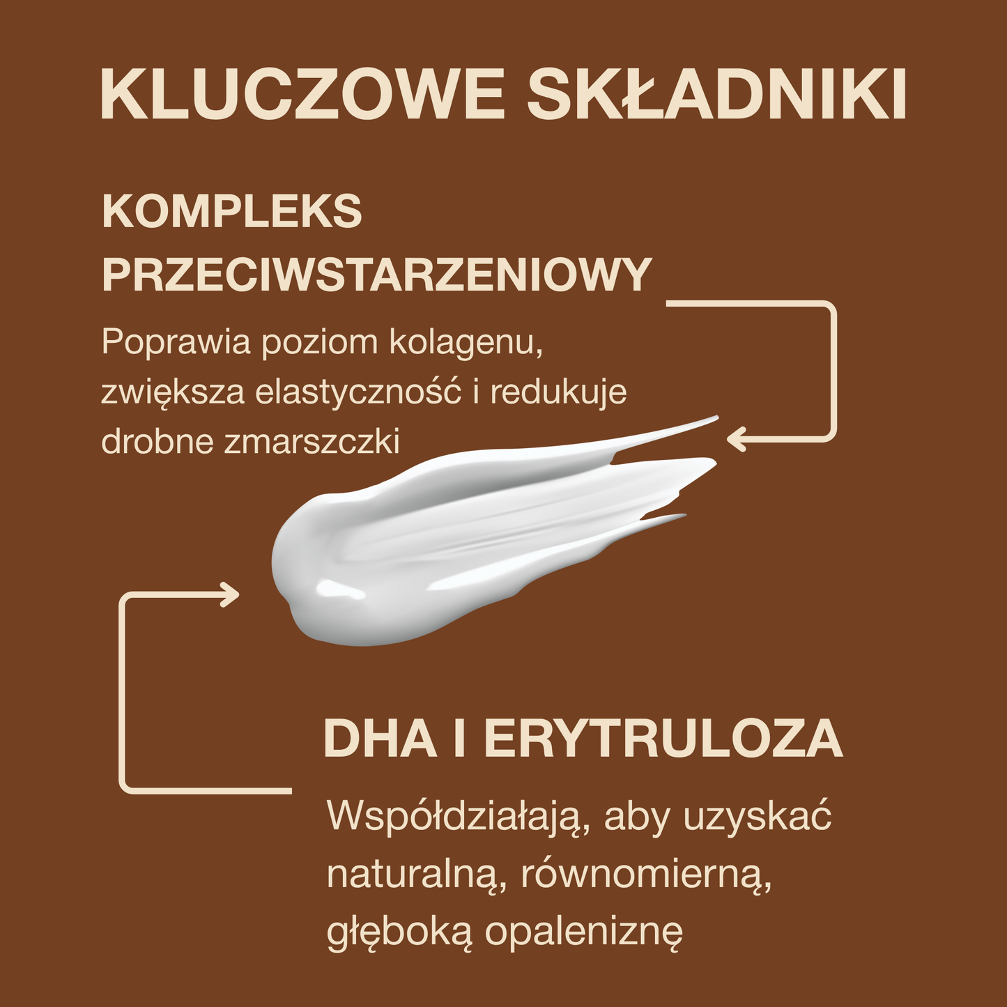 Onyx Anti-Aging – przyspieszacz brązujący z DHA i erytrulozą. Wzmacnia elastyczność skóry i zapewnia naturalną, głęboką opaleniznę.